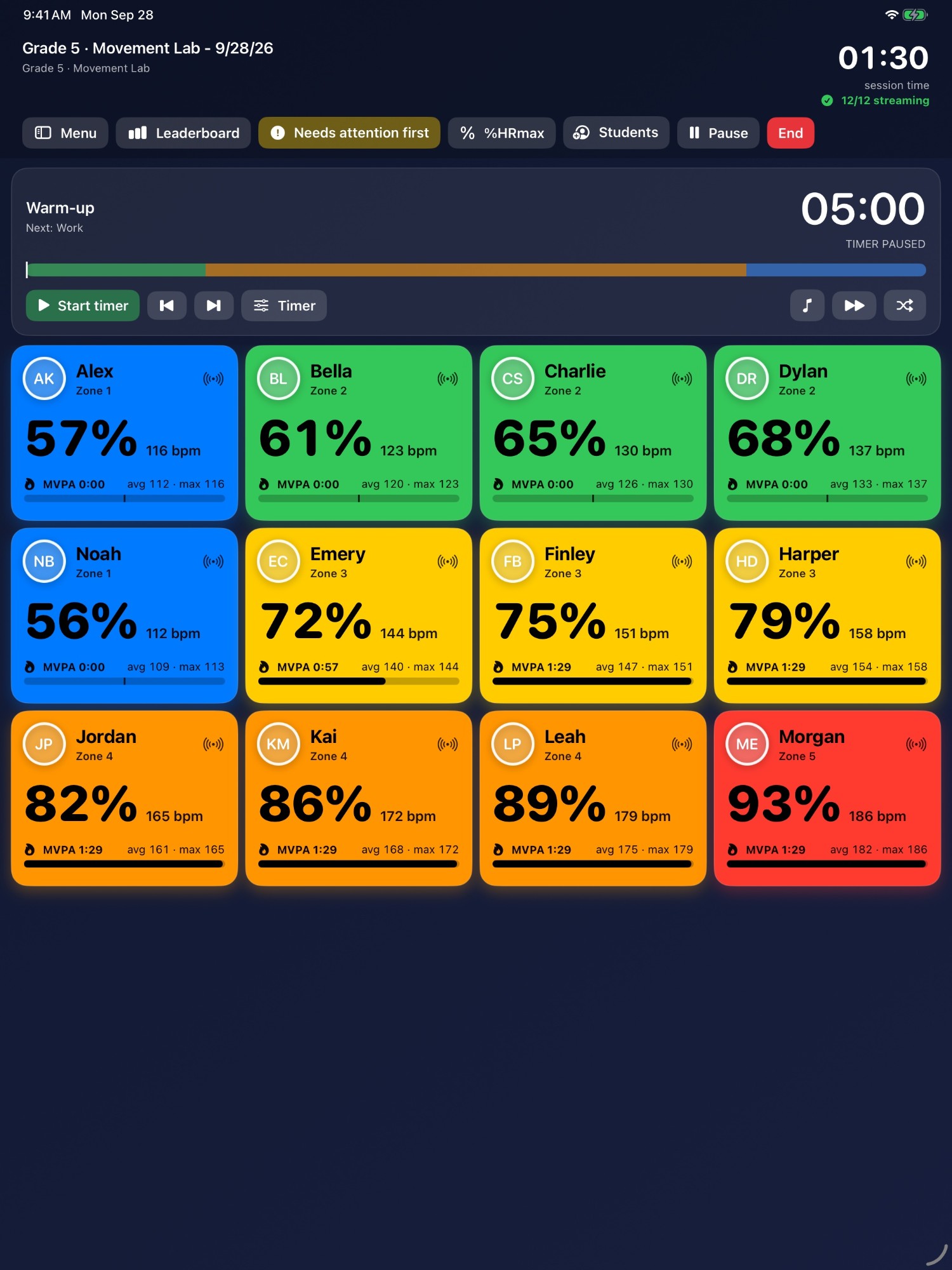 Live tiles showing each student's percent of maximum heart rate